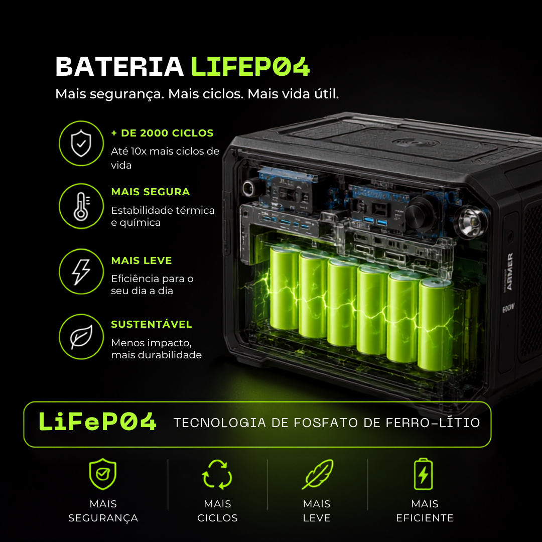 Fam&iacute;lia usando o GEN600 com seguran&ccedil;a em casa durante queda de energia